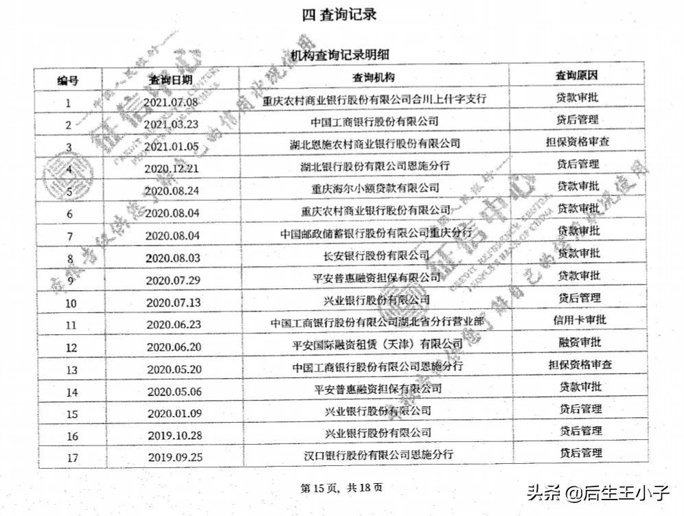 怎么查看征信個人信息？如何知道征信有沒有問題?