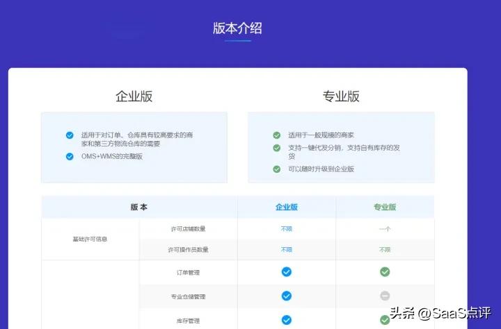 聚水潭erp登錄入口（聚水潭erp注冊使用教程詳解）