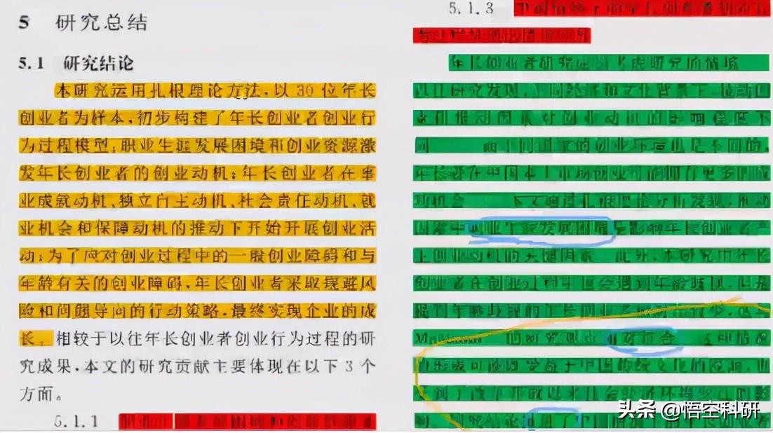 結(jié)果是什么意思？論文寫作中“結(jié)果”與“結(jié)論”有什么區(qū)別？