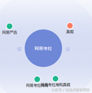 小紅書客服電話怎么轉人工? 快速聯系小紅書店鋪客服的有效方法