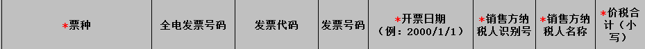 發票查驗真偽怎么查？增值稅發票真偽查詢系統有哪些？