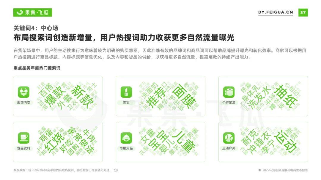 2023年還能做抖音電商嘛？抖音短視頻電商的趨勢分析