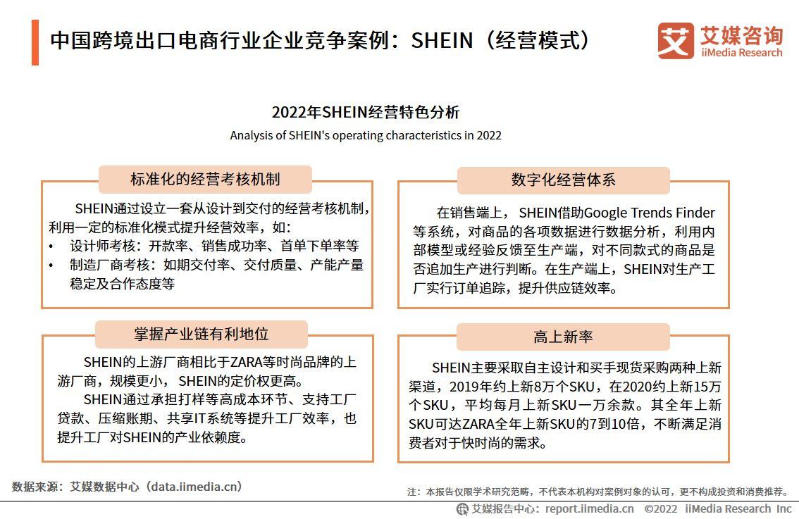 跨境電商物流現(xiàn)狀（2023國內(nèi)跨境電商發(fā)展現(xiàn)狀與趨勢分析）
