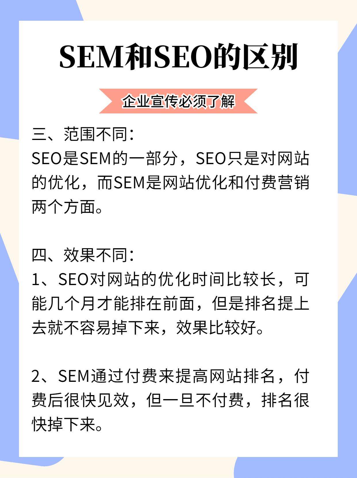添加關鍵詞的方法有哪些？關鍵詞優化方法詳解