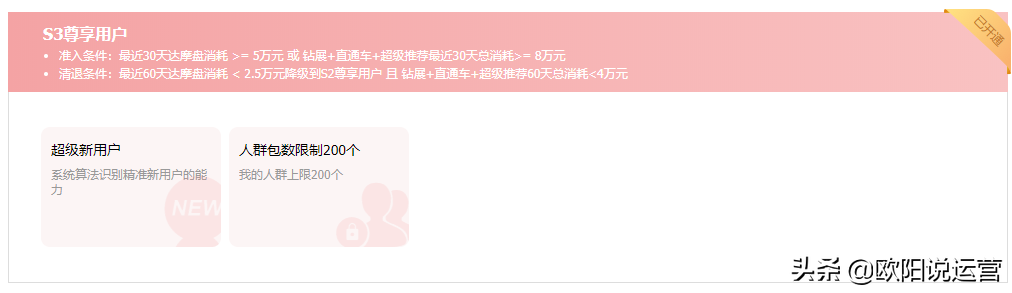 達摩盤是什么？拼多多達摩盤開通的作用的條件是什么？