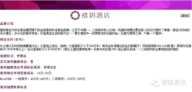 飛豬酒店加盟怎么樣？72個(gè)中低端酒店連鎖品牌加盟費(fèi)用大匯總