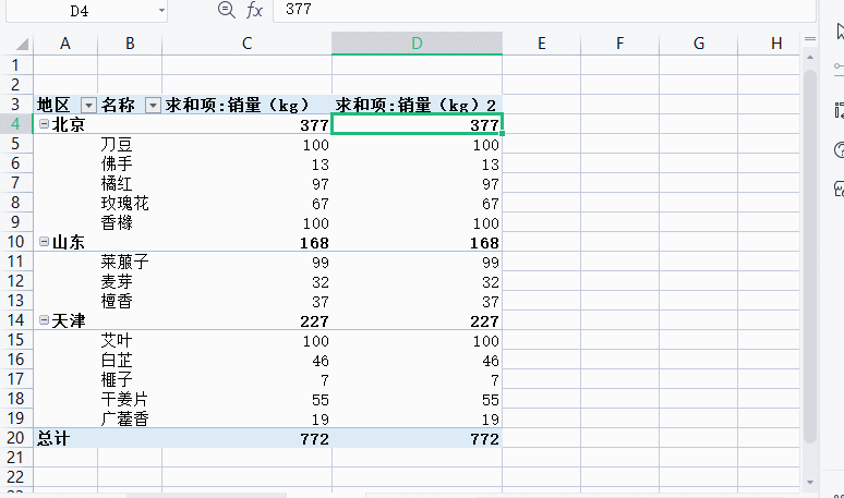 怎么做數(shù)據(jù)透視表？用Excel做數(shù)據(jù)透視表的行和列怎么確定？