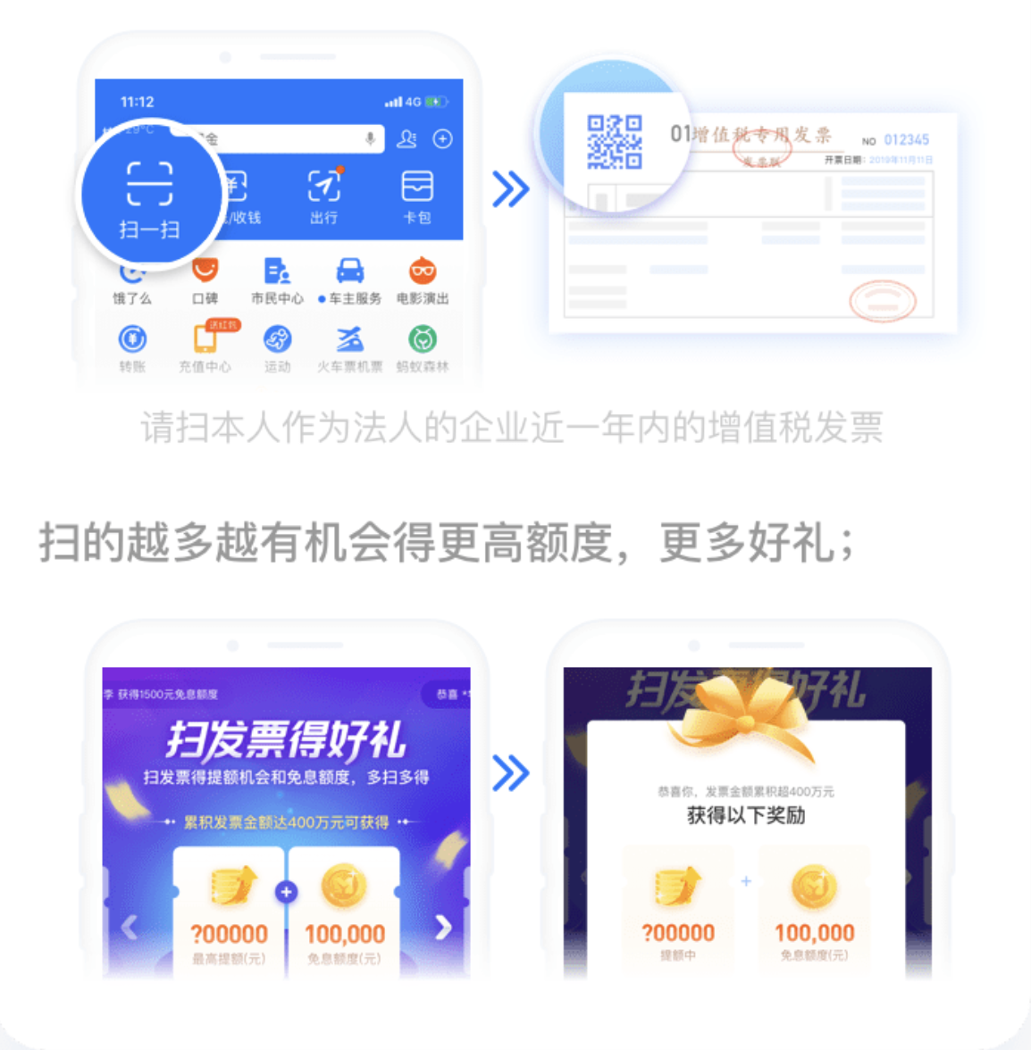 網(wǎng)商貸怎么才能有額度?網(wǎng)貸平臺正規(guī)低利息排行榜前十推薦