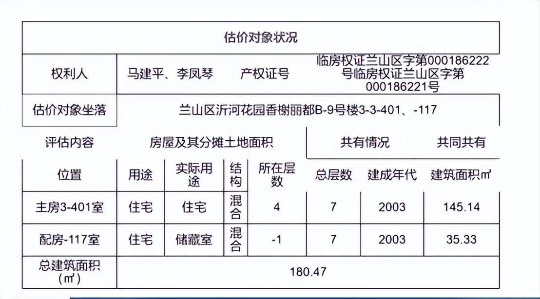 阿里拍賣真實可靠嗎？為什么普通人不建議買法拍房？