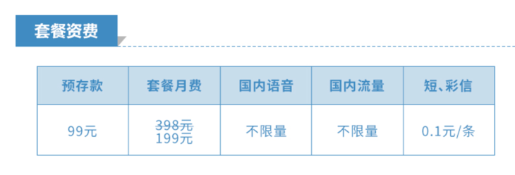 螞蟻寶卡免流范圍是怎樣的？盤點幾個性價比較高的流量卡品牌