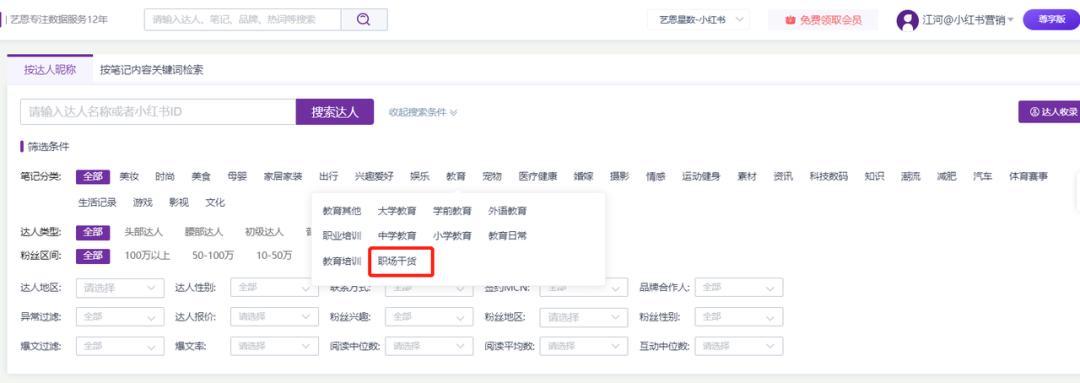 小紅書賺錢渠道有哪些？小紅書什么類型博主比較掙錢？