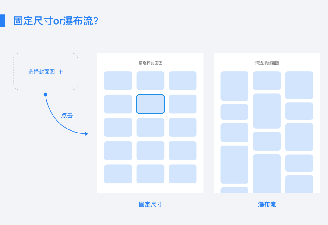 心理預期是什么意思？如何做出滿足用戶心理預期的設計？