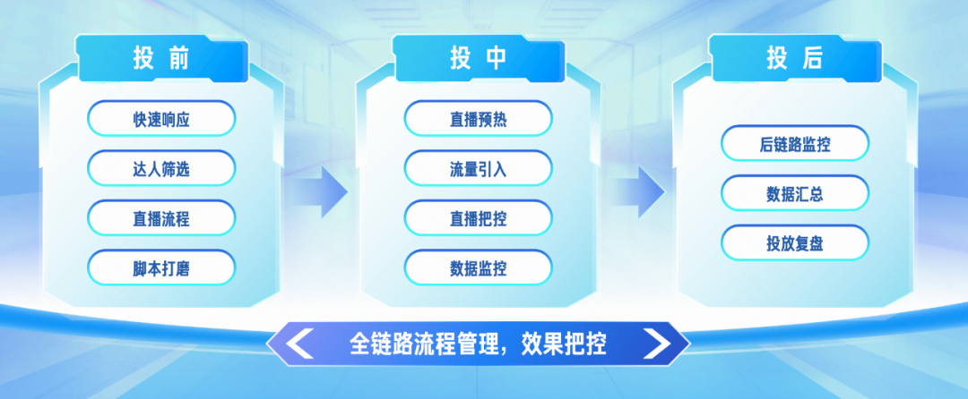 聚星平臺是什么意思？聚星平臺注冊流程詳情