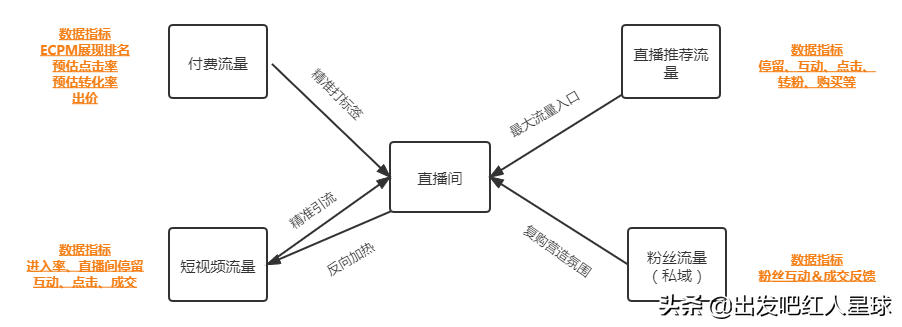 權重是什么意思？權重比例計算公式解析