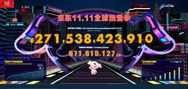 雙十一是第幾年開始的？一文看懂光棍購物節(jié)雙11的進化史和由來