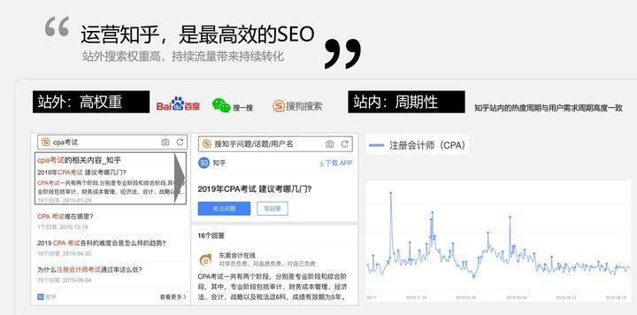 什么是引流推廣？1分鐘告訴你引流推廣平臺哪個比較好？