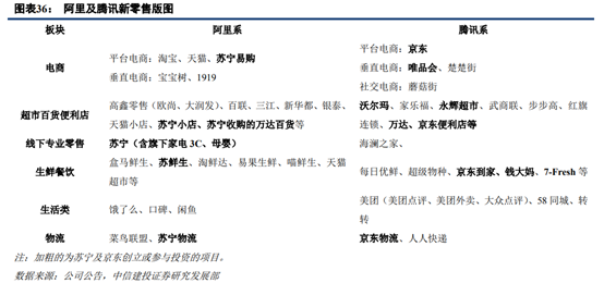 京東和蘇寧易購哪個更有保證？解析蘇寧易購和京東的區別