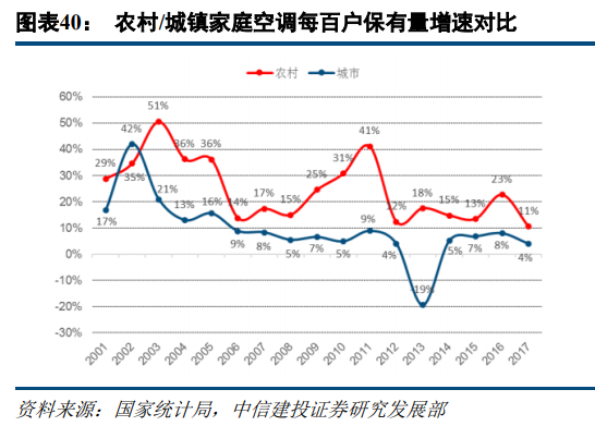 京東和蘇寧易購哪個更有保證？解析蘇寧易購和京東的區別
