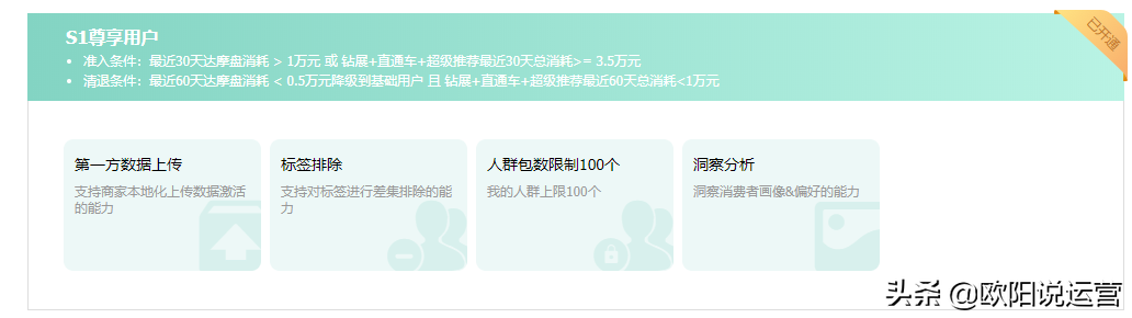達摩盤是什么？拼多多達摩盤開通的作用的條件是什么？