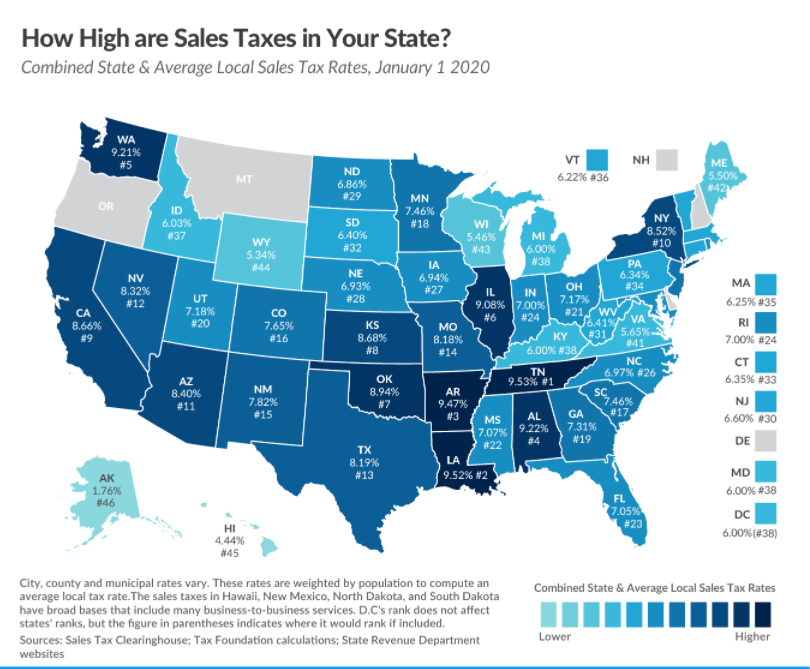 美國稅收政策（美國各州稅率一覽表）