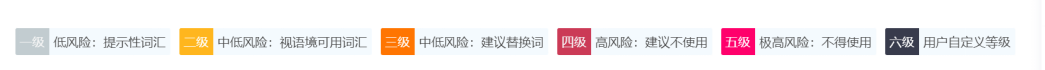 極限詞查詢工具有哪些？淘寶極限詞查詢工具排名表