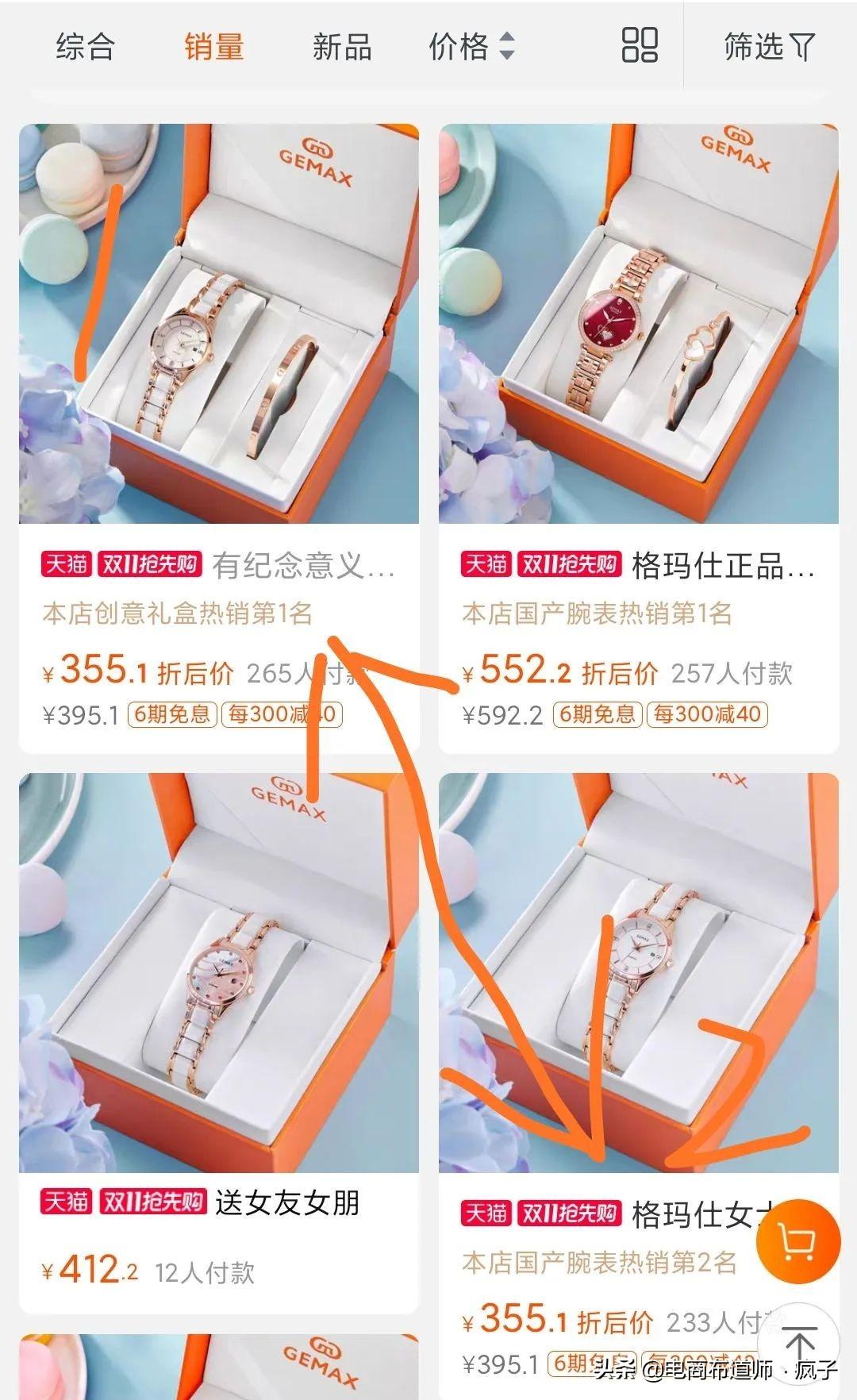 手表屬于什么類目？淘寶表帶屬于類目怎么選？