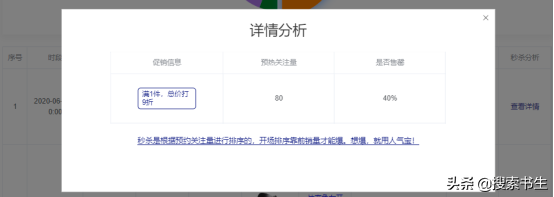 搶購秒殺技巧（京東秒殺商品的超實用技巧及注意事項）