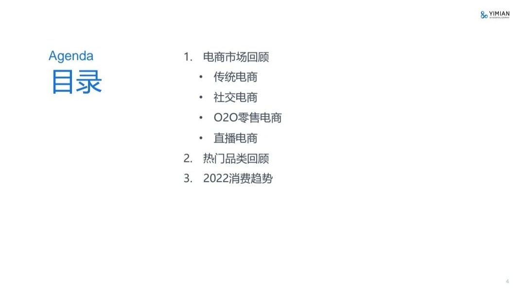 2022年電商消費回顧及未來展望 | 精選報告