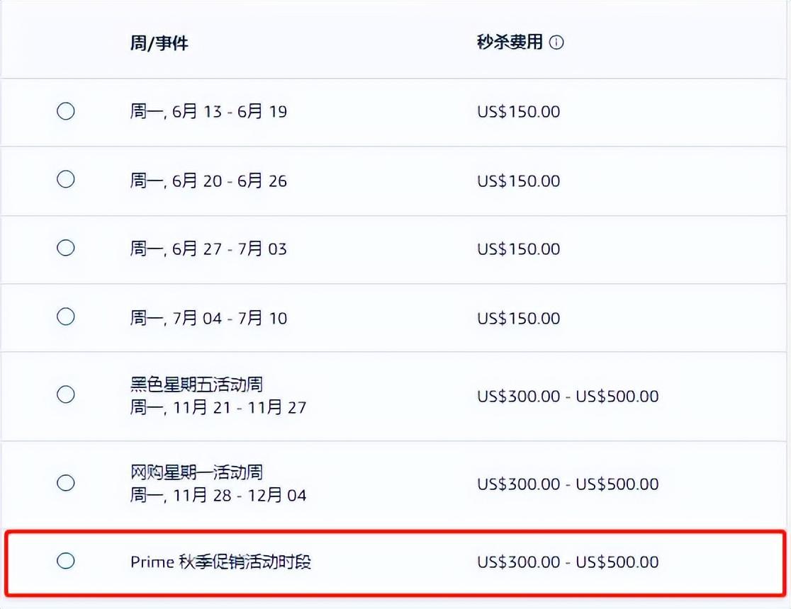 亞馬遜會員日是什么時候？2022亞馬遜秋季會員日