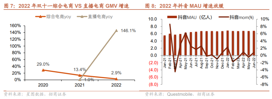 電商新聞最新新聞事件（最近電商行業(yè)的熱點(diǎn)消息解析）