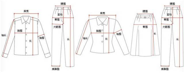 身高尺碼對照表大全（衣服尺碼對照表參考手冊）