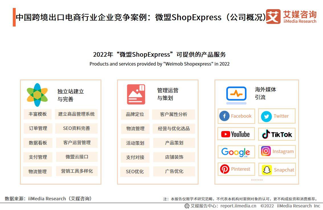 跨境電商物流現(xiàn)狀（2023國內(nèi)跨境電商發(fā)展現(xiàn)狀與趨勢分析）