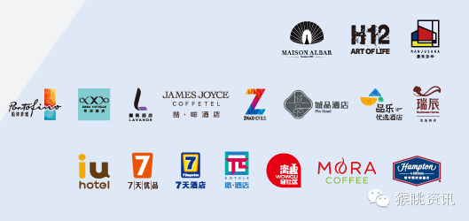 飛豬酒店加盟怎么樣？72個(gè)中低端酒店連鎖品牌加盟費(fèi)用大匯總