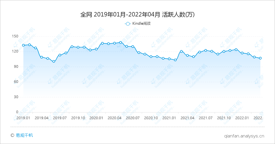 中國亞馬遜還能用嗎？亞馬遜平臺的特點介紹及最新發展動態