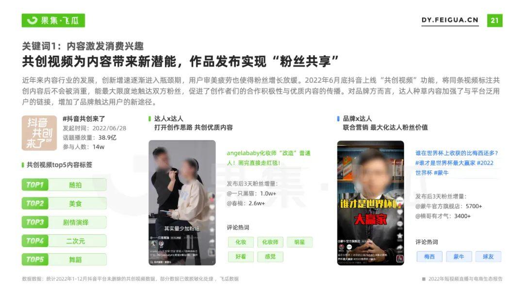 2023年還能做抖音電商嘛？抖音短視頻電商的趨勢分析