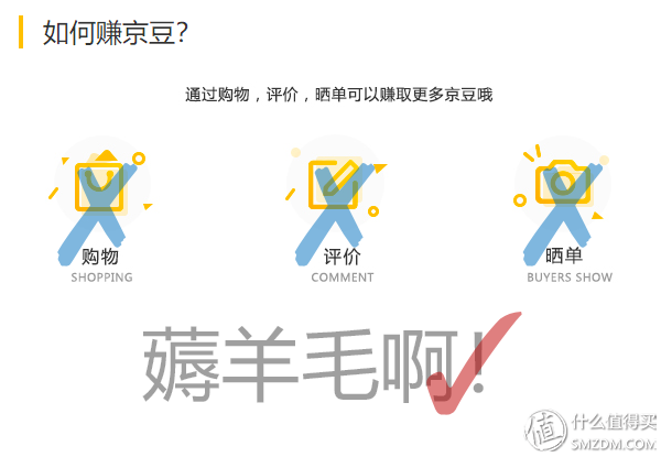 京東京豆會過期嗎？教你一招破解京東商城京豆使用有效期