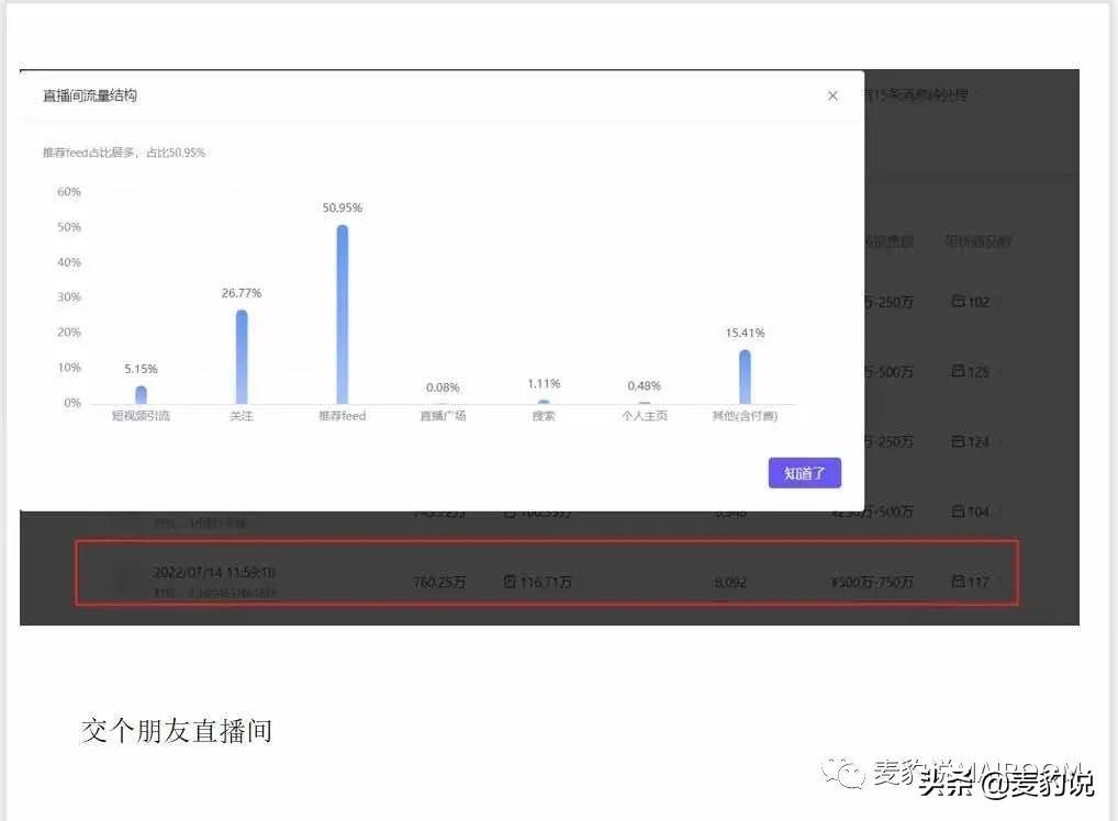 抖音在哪看直播數據？抖音直播uv數據查看方法