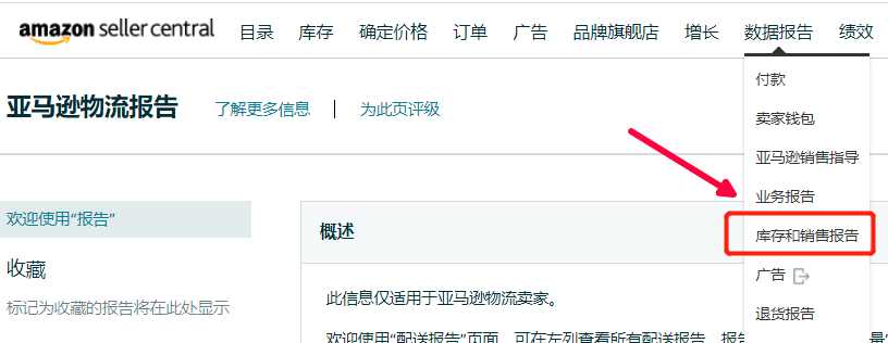 庫齡是什么意思？亞馬遜庫齡含義解析