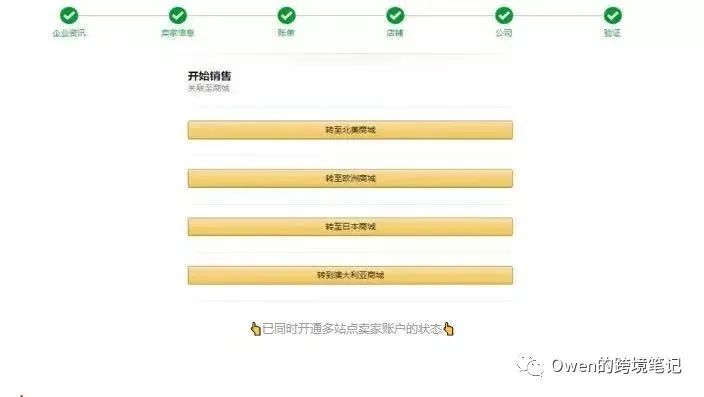 速賣通中文官網(wǎng)（個(gè)人注冊(cè)亞馬遜跨境電商的流程及條件）