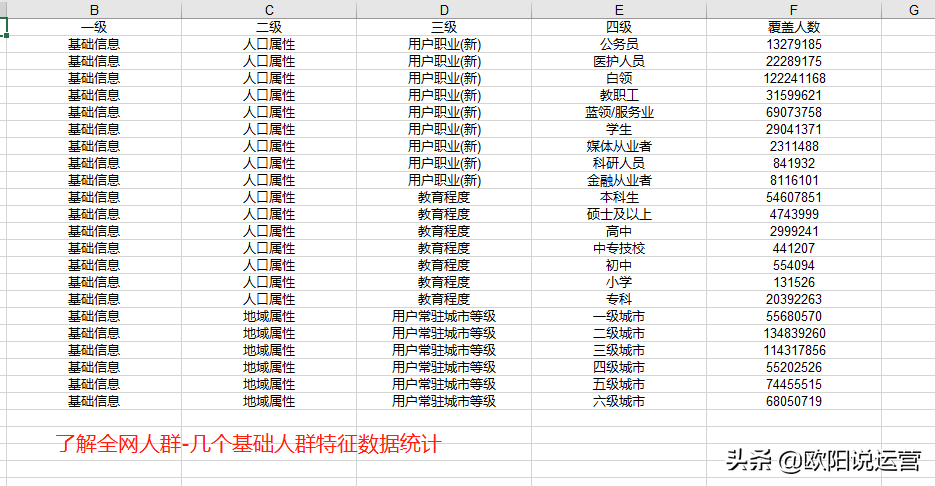 達摩盤是什么？拼多多達摩盤開通的作用的條件是什么？