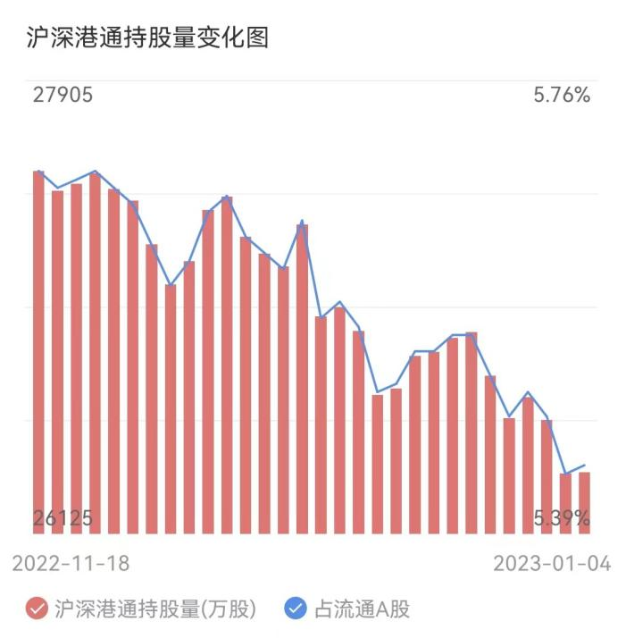 順豐上市值多少億？快遞公司順豐的股市行情及相關(guān)動(dòng)態(tài)