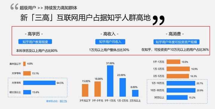 什么是引流推廣？1分鐘告訴你引流推廣平臺哪個比較好？
