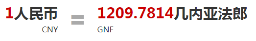 最便宜的貨幣是哪國貨幣？世界最便宜的十大貨幣排名