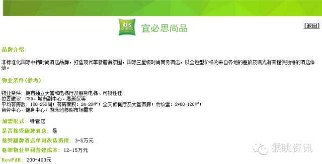 飛豬酒店加盟怎么樣？72個(gè)中低端酒店連鎖品牌加盟費(fèi)用大匯總