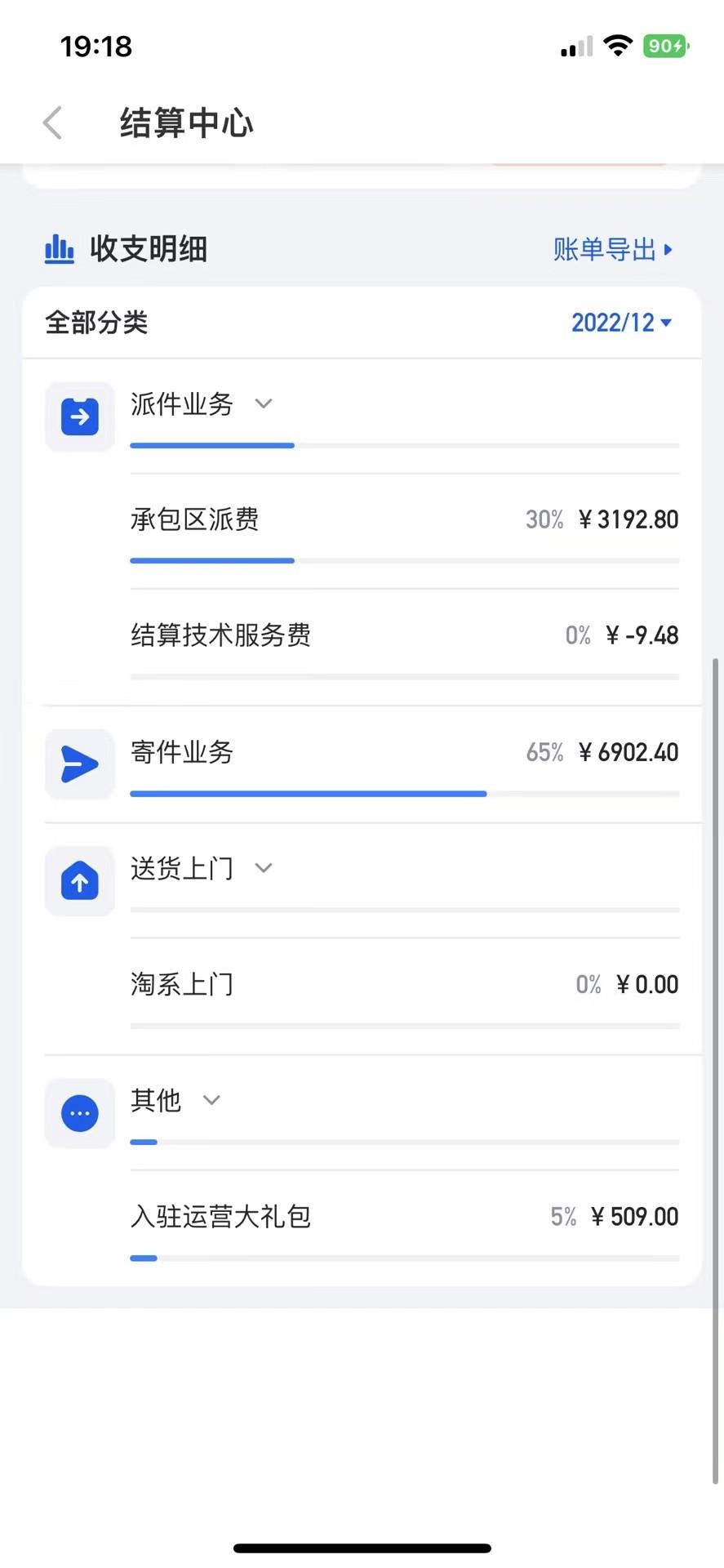 菜鳥驛站轉讓費一般是多少錢？菜鳥驛站轉讓必須更名過戶嗎？