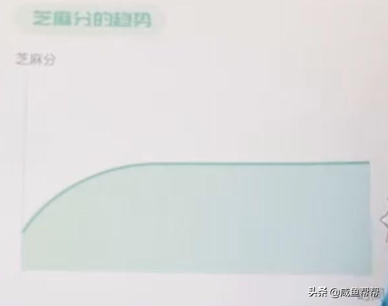 閑魚芝麻信用較差的賣家可以交易嗎？閑魚芝麻信用查看教程