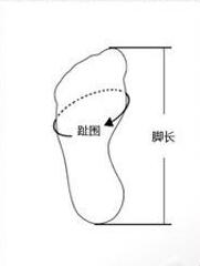 亞馬遜自營怎么看？亞馬遜自營查看方式及標志介紹
