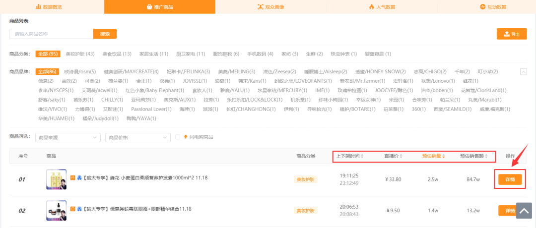 直播數(shù)據(jù)查詢怎么查？帶你全方位解讀快手直播間帶貨人氣數(shù)據(jù)