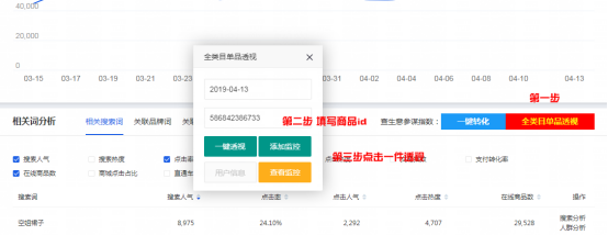 生意參謀指數在線轉換工具（生意參謀指數計算公式及工具運營）