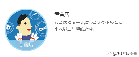 專營店,專賣店,旗艦店有啥區(qū)別？比較三者的區(qū)別及優(yōu)勢對比分析